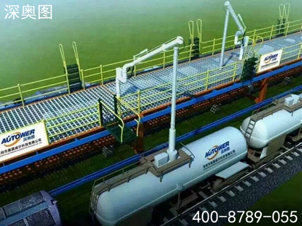 什么樣的物質裝車必須用流體裝卸臂(鶴管) 什么樣的物質裝車必須用流體裝卸臂(鶴管)